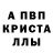Дистиллят ТГК Wax Dais KZ