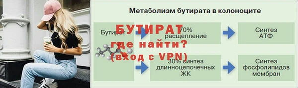spice Надым